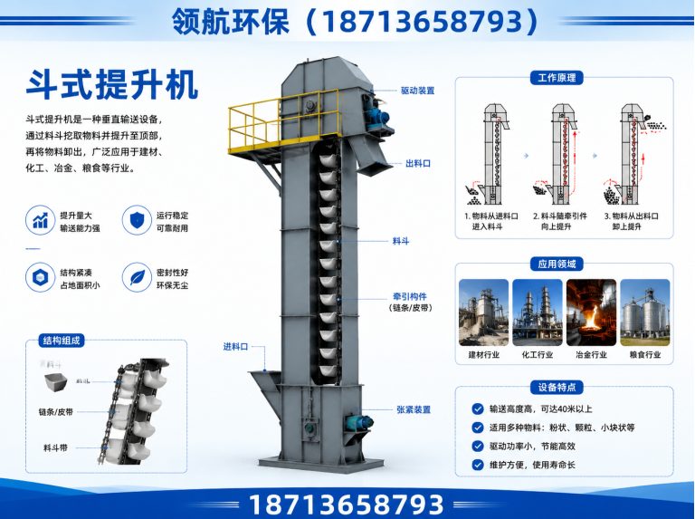 沧州高新技术产业开发区泊头除尘设备展示图